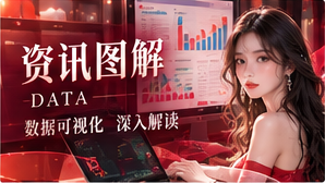 专题专刊主题图片